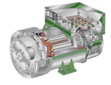 九所镇发电机内部结构图